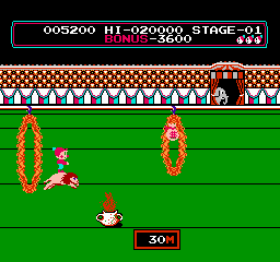 Circus Charlie
